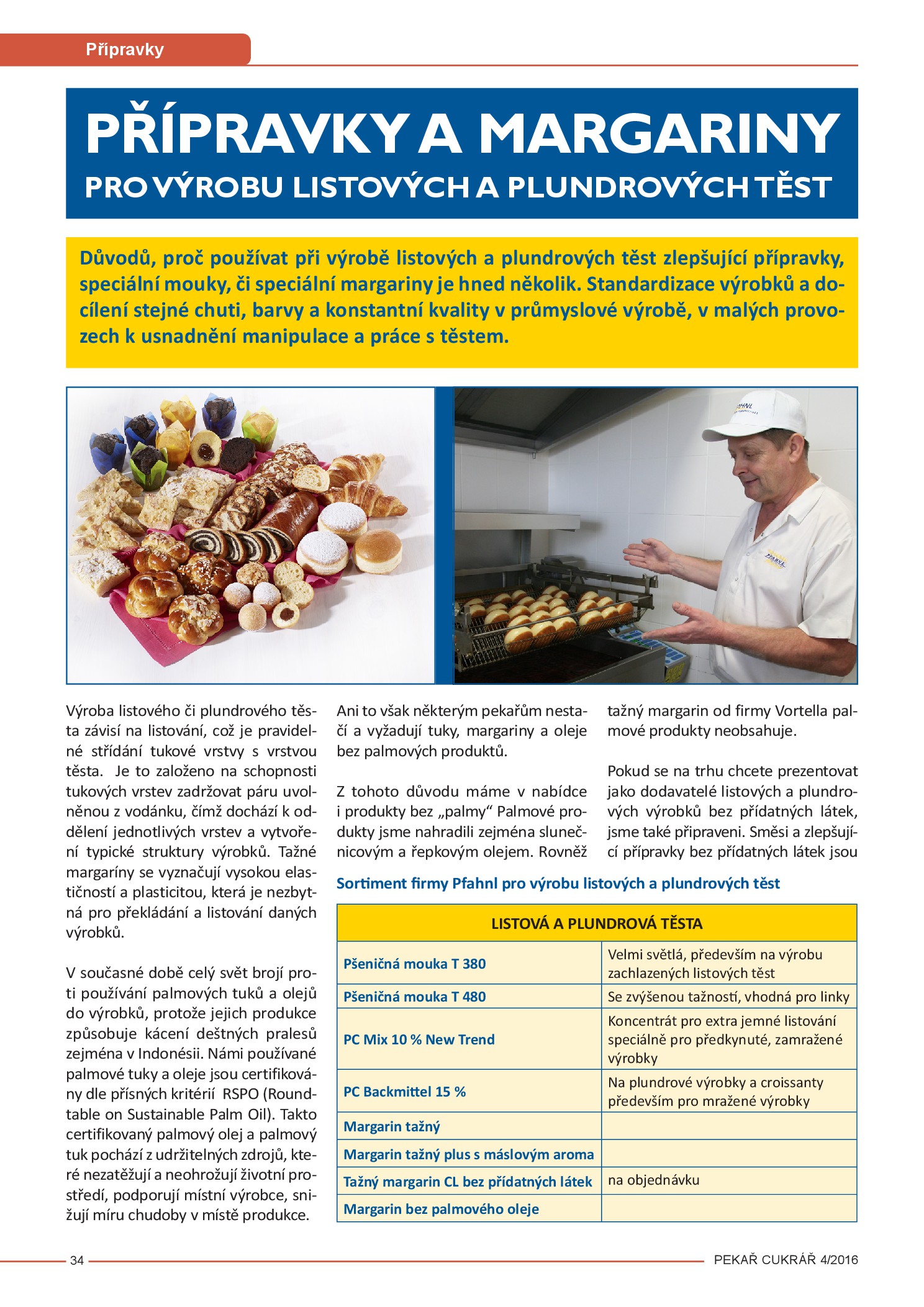 LISTOVÉ, PLUNDROVÉ, INOVACE KOBLIH LISTOVÉ, PLUNDROVÉ, INOVACE KOBLIH